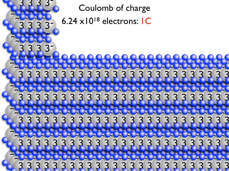 01 AP Capacitance 01.009-001